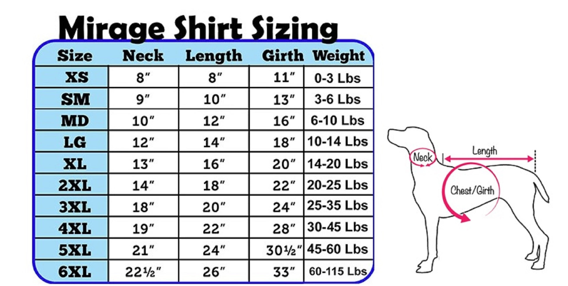 Custom Dog And Cat T-Shirts - Comfort Styles